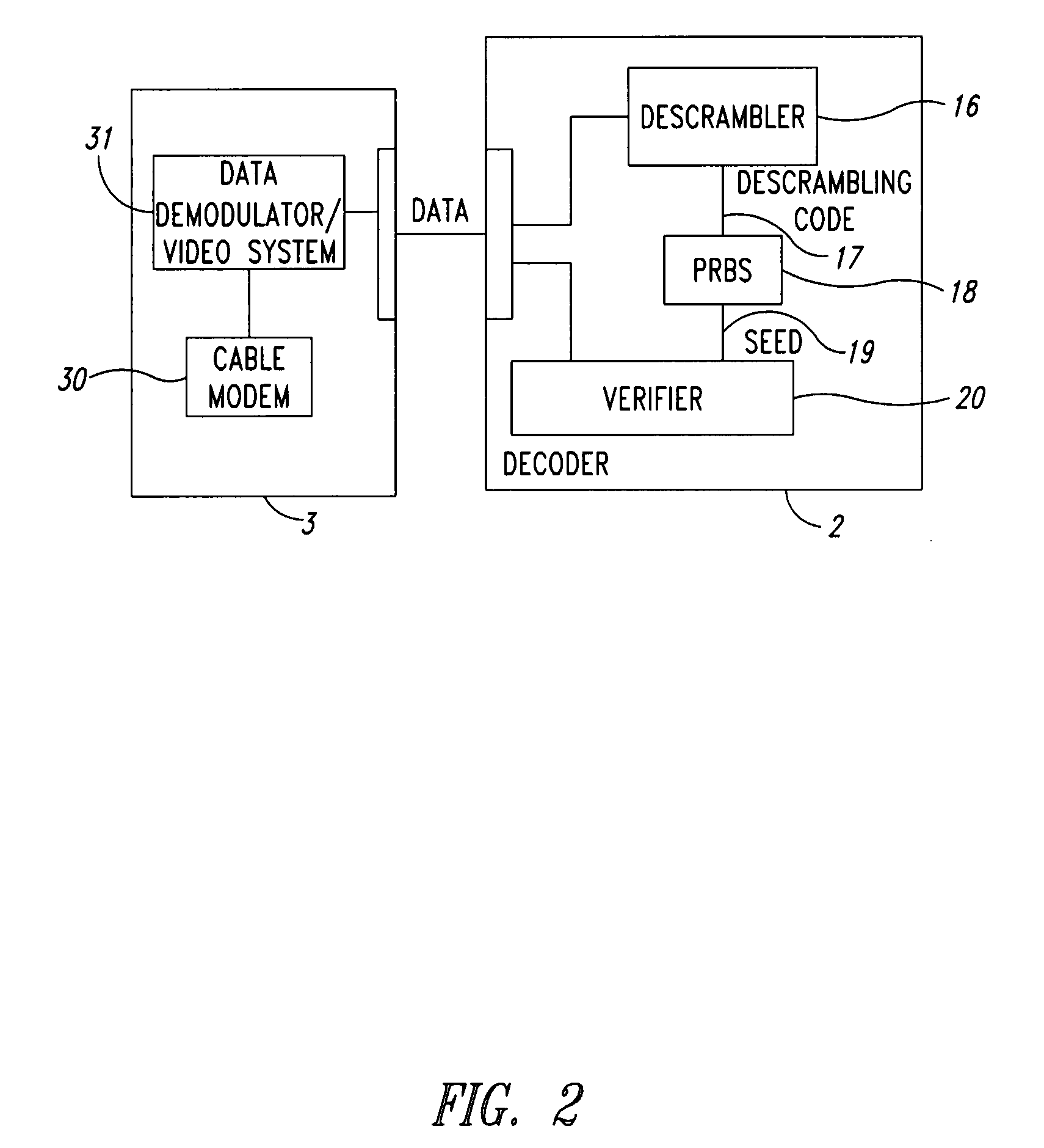 Multiple purpose integrated circuit