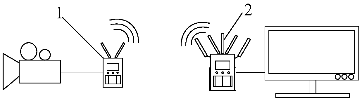 Method for adjusting video code stream and video frame loss processing method