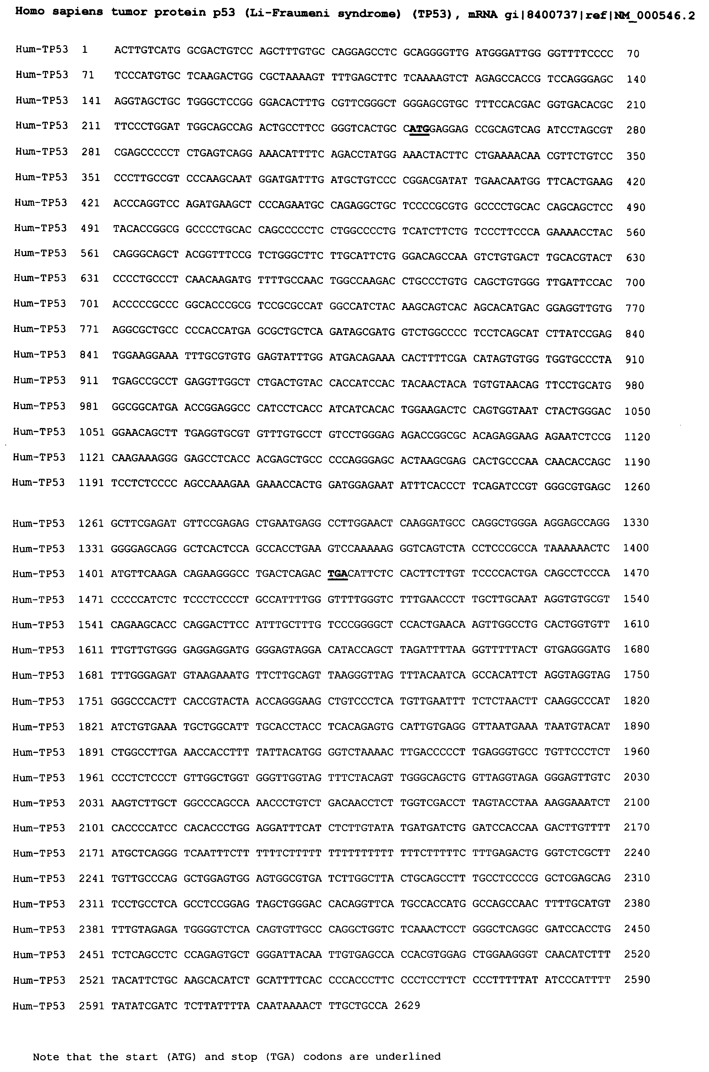 Oligoribonucleotides and methods of use thereof for treatment of alopecia, acute renal failure and other diseases