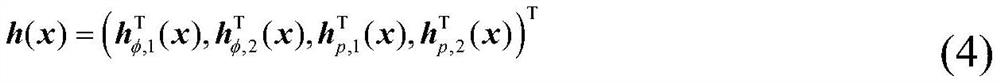 An adaptive fading kalman filter algorithm for rtk