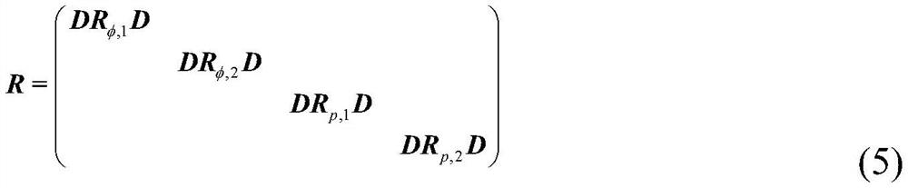 An adaptive fading kalman filter algorithm for rtk