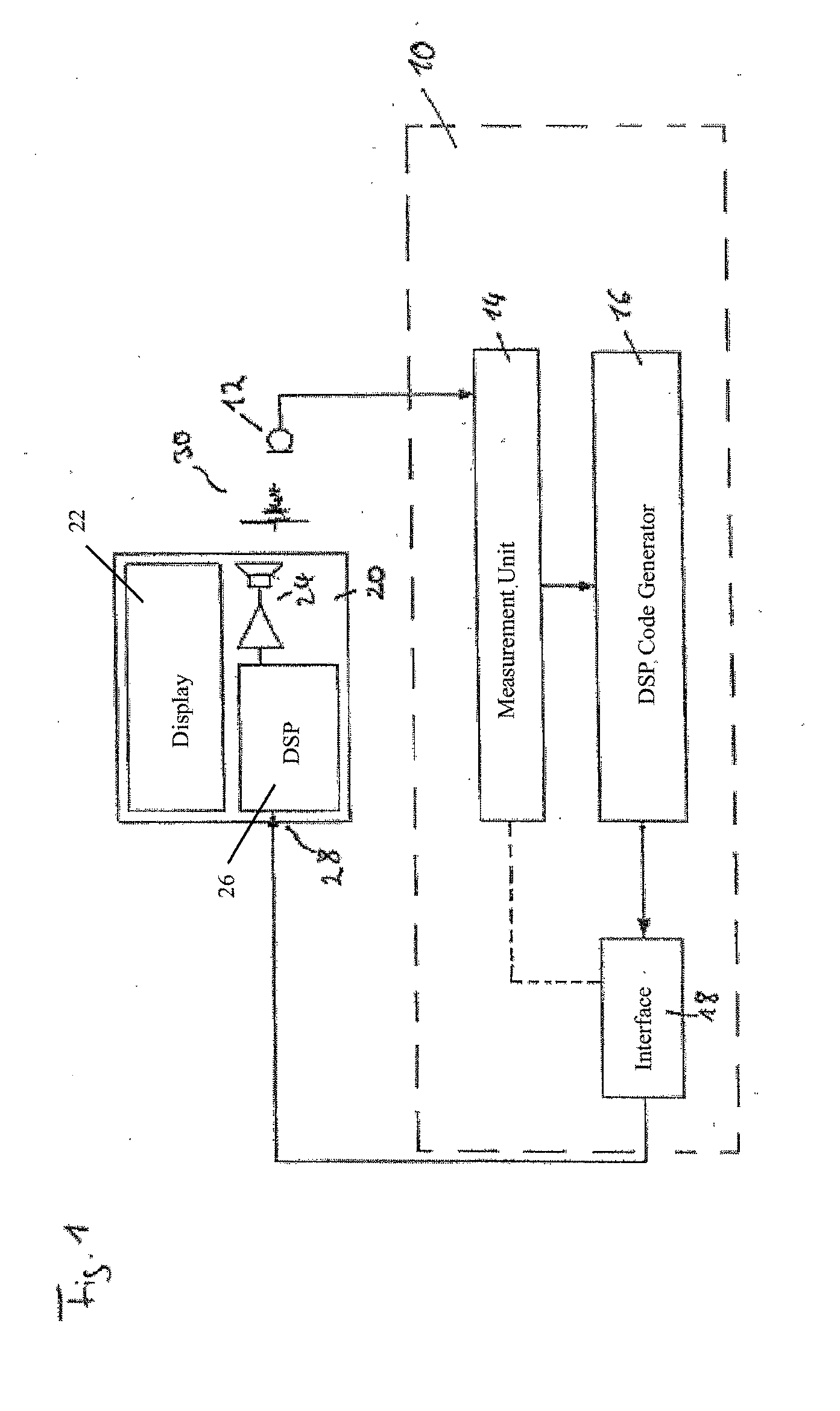 Method and arrangement for the automatic optimization of the transfer function of a loudspeaker system