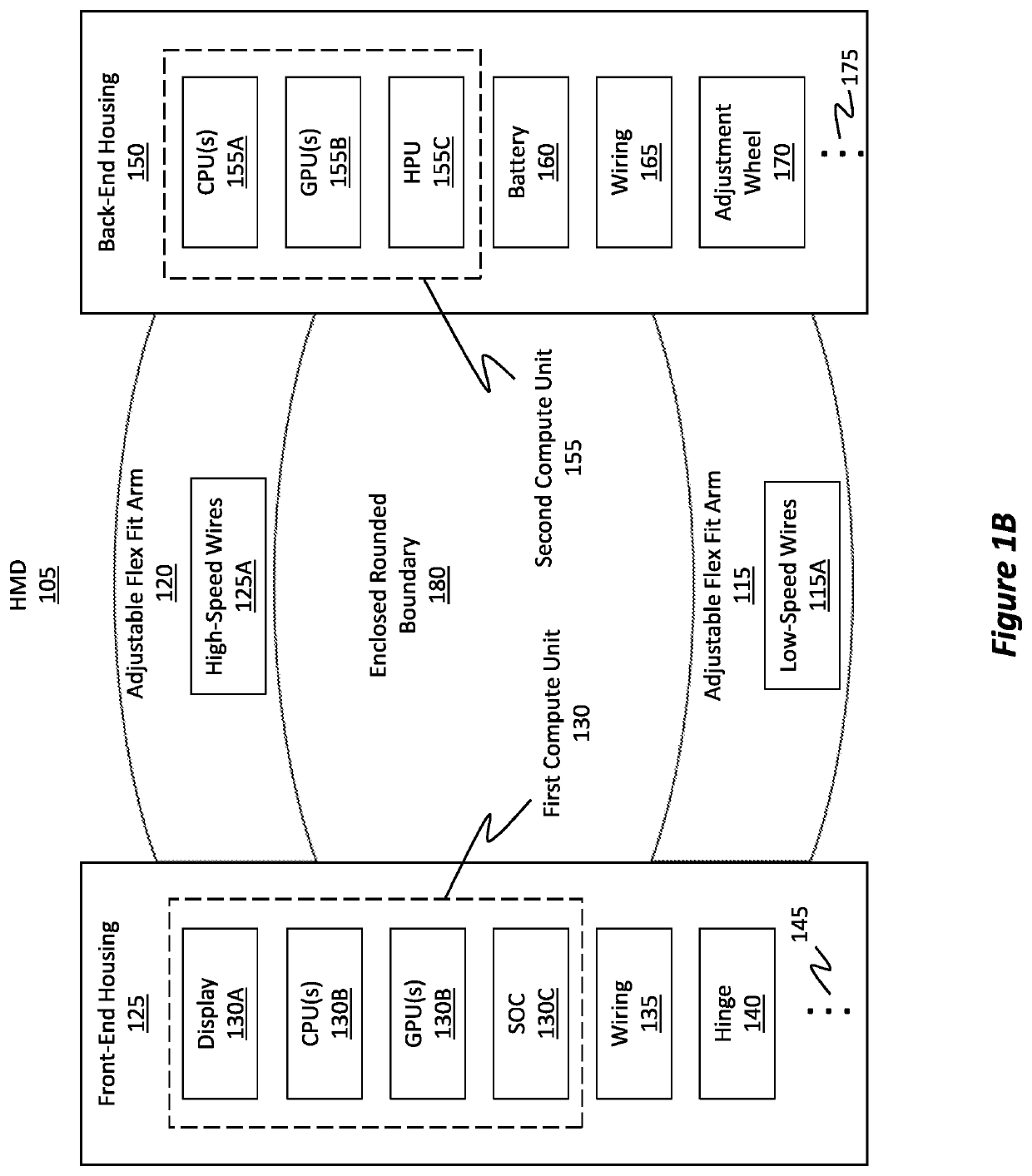 Conformable HMD with dynamically adjustable nested ribbon