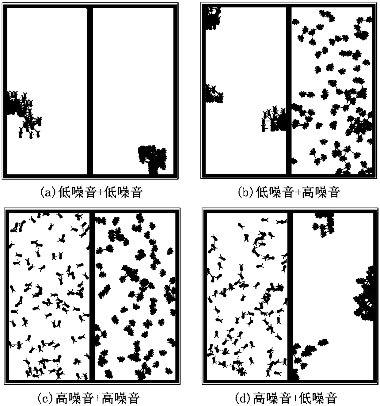 A time-varying network-based evaluation method of cluster countermeasure capability