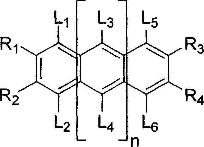 Photo-sensitive monomer, liquid crystal material, liquid crystal panel and method of fabrication, photoelectric device and fabricating method thereof