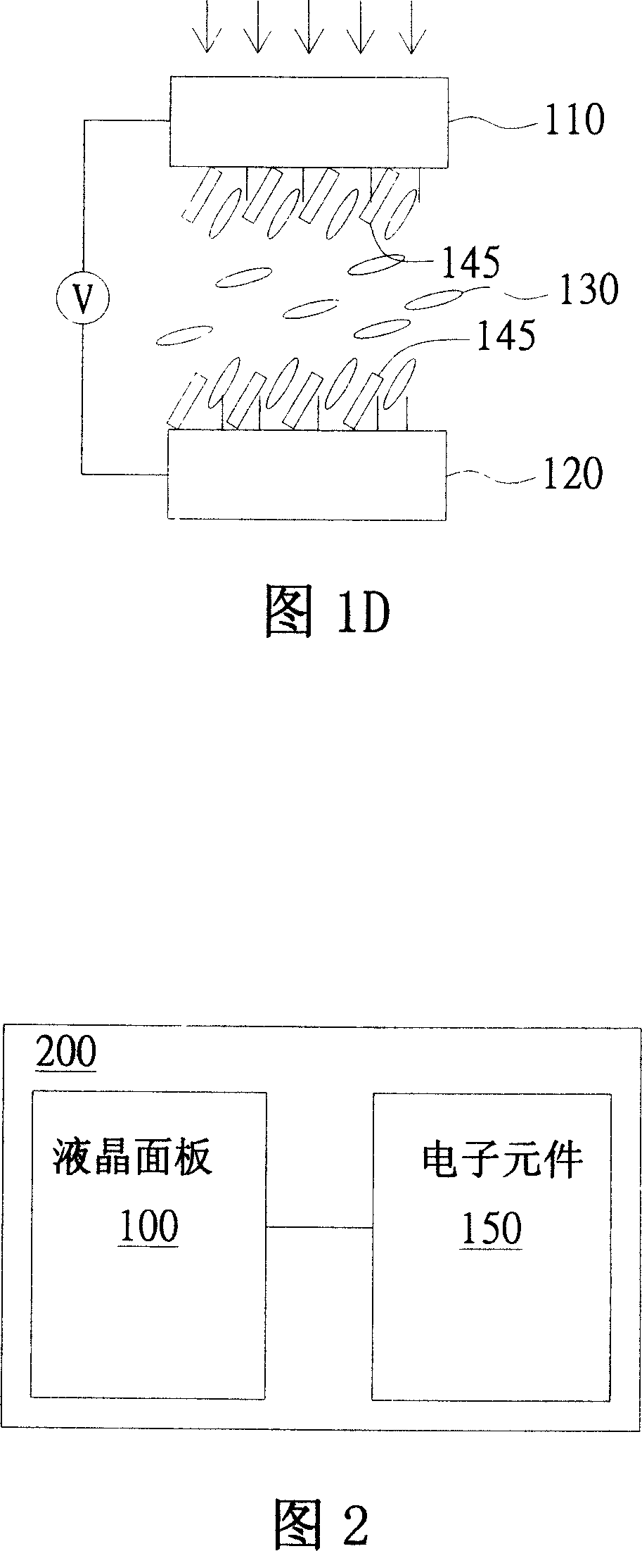 Photo-sensitive monomer, liquid crystal material, liquid crystal panel and method of fabrication, photoelectric device and fabricating method thereof