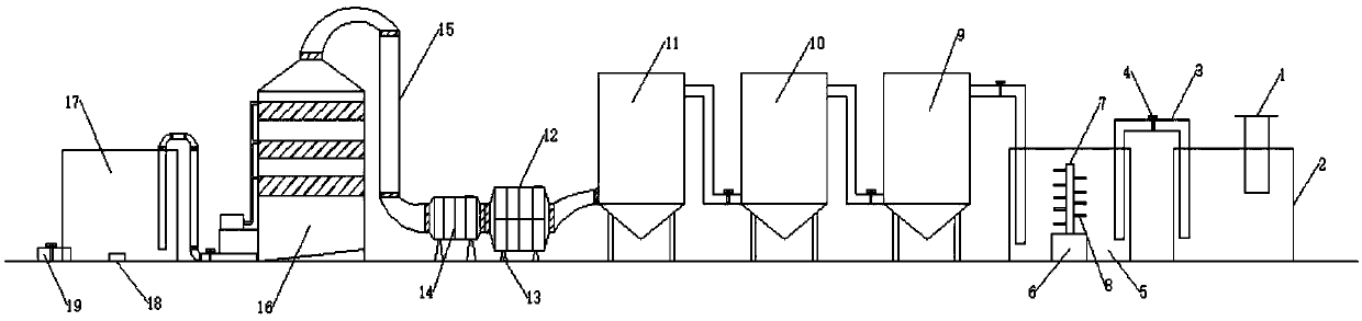 Wastewater treatment and recovery device