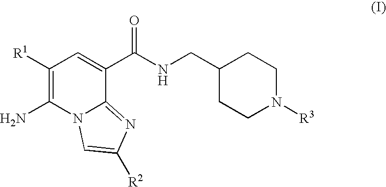 Imidazopyridine compounds as 5-HT4 receptor agonists