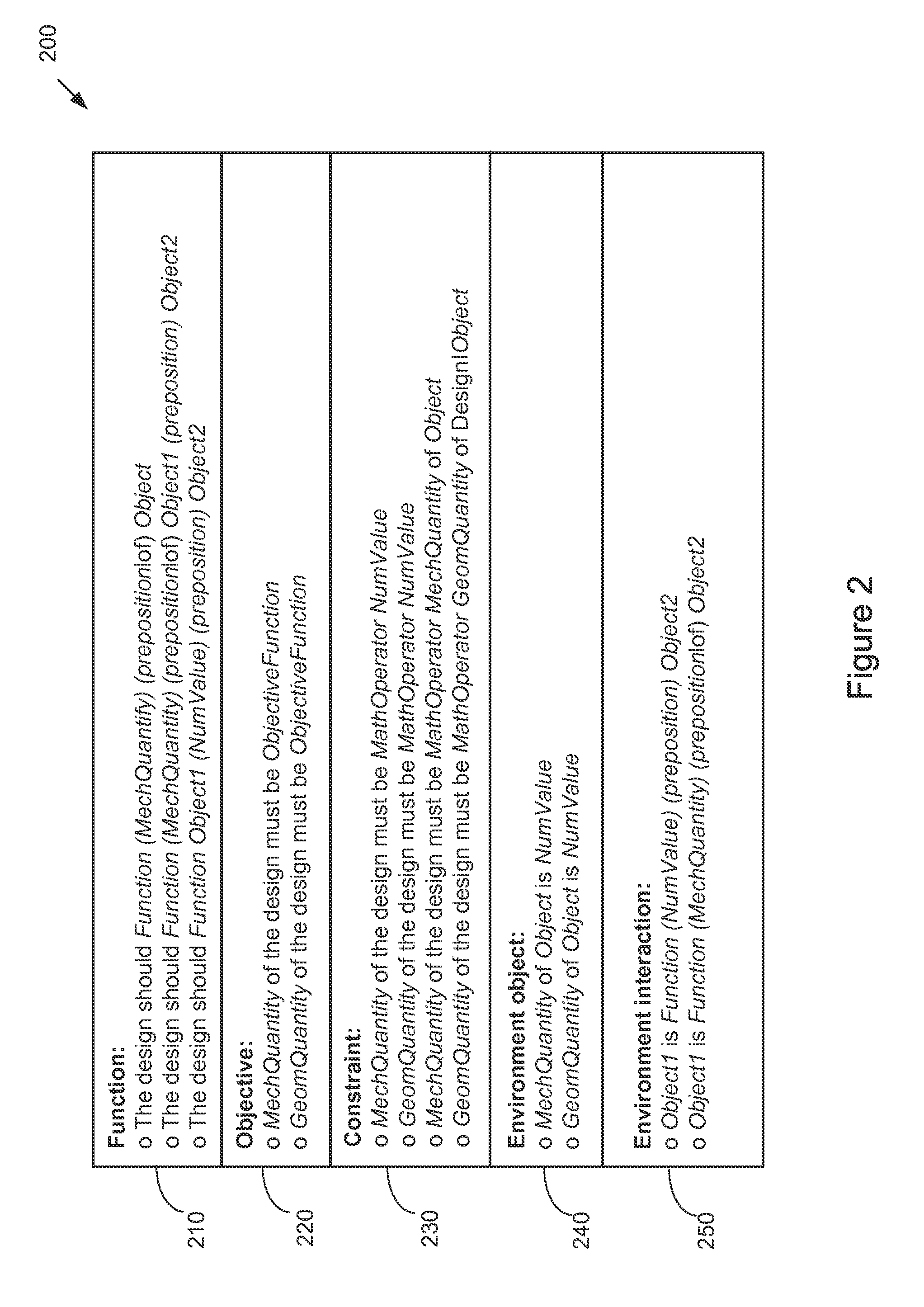 Techniques for using controlled natural language to capture design intent for computer-aided design