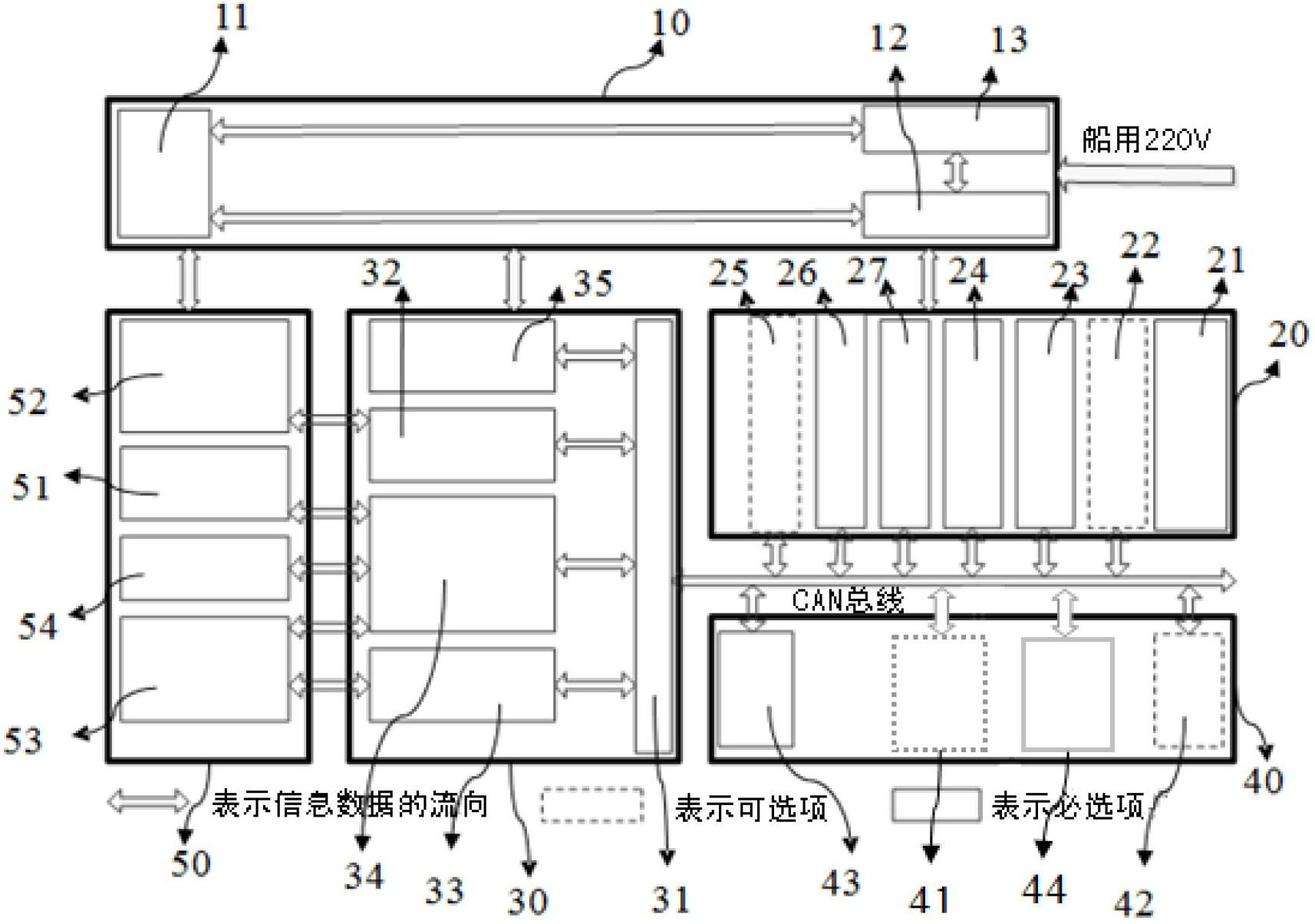 Intelligent ship-borne terminal device for inland waterway intelligent shipping information service