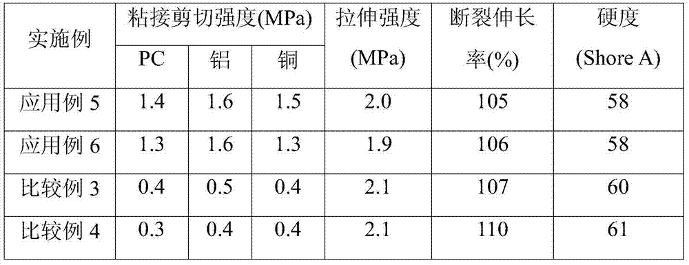 Addition type organic silicon rubber tackifier, preparation method and application thereof