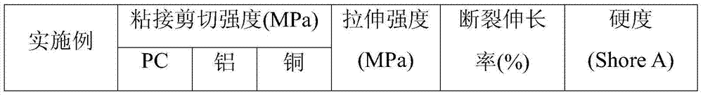 Addition type organic silicon rubber tackifier, preparation method and application thereof