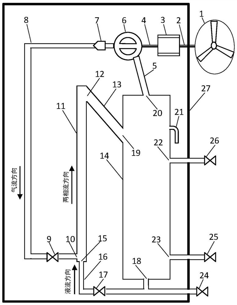 Wind-heating two-phase flow device and method