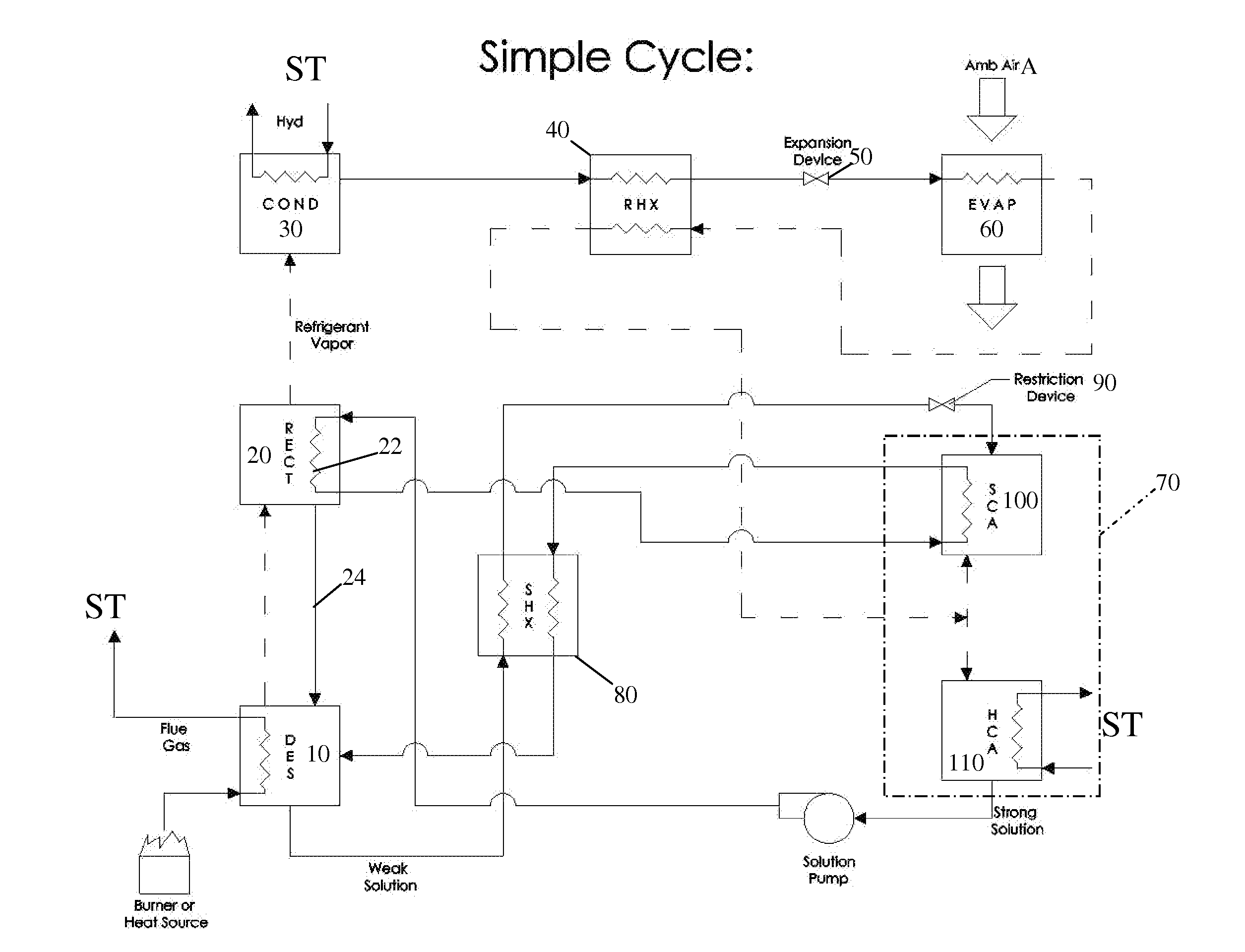 Gas-fired heat pump water heater