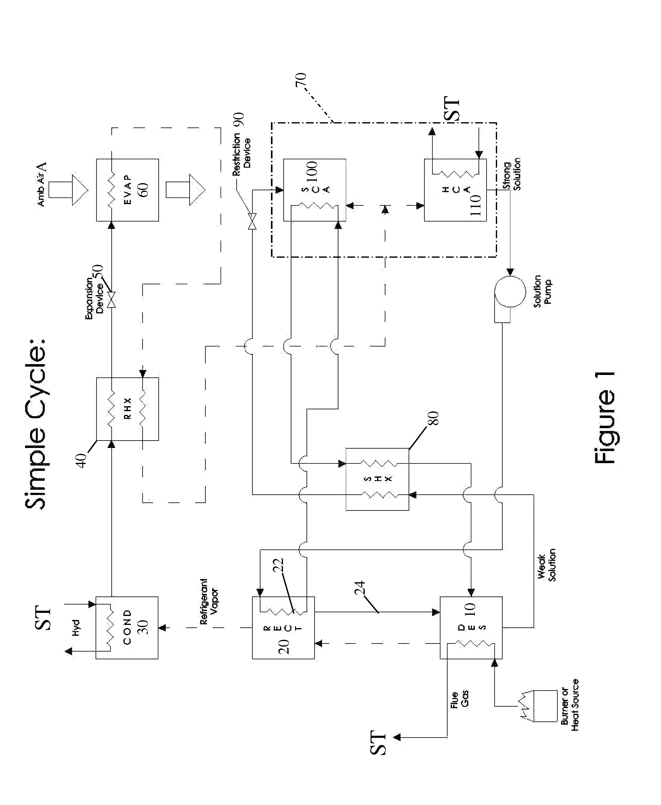 Gas-fired heat pump water heater