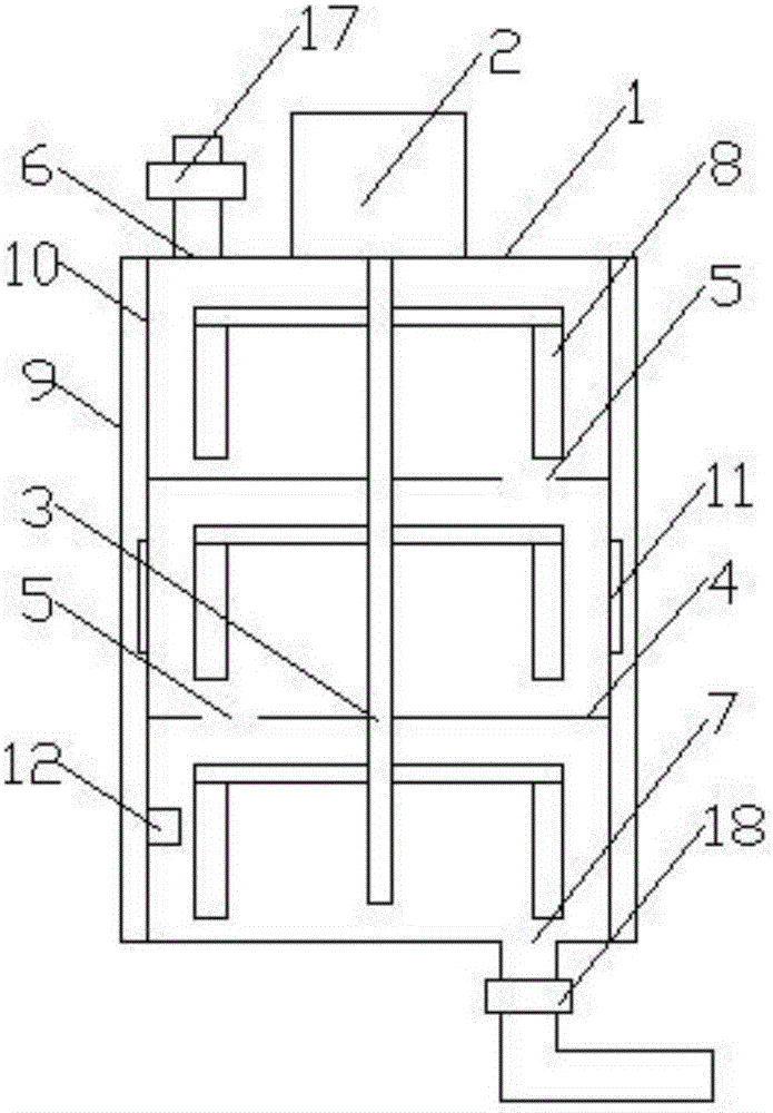 Multi-stage stirrer