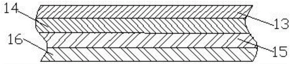 Multi-stage stirrer