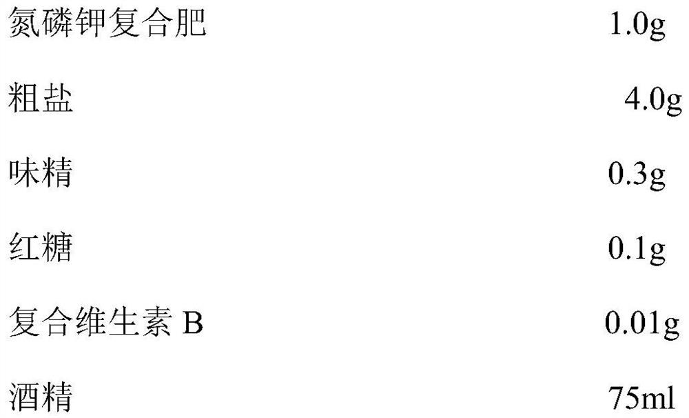 A kind of simple and easy-to-manufacture photosynthetic bacteria culture medium and preparation method thereof