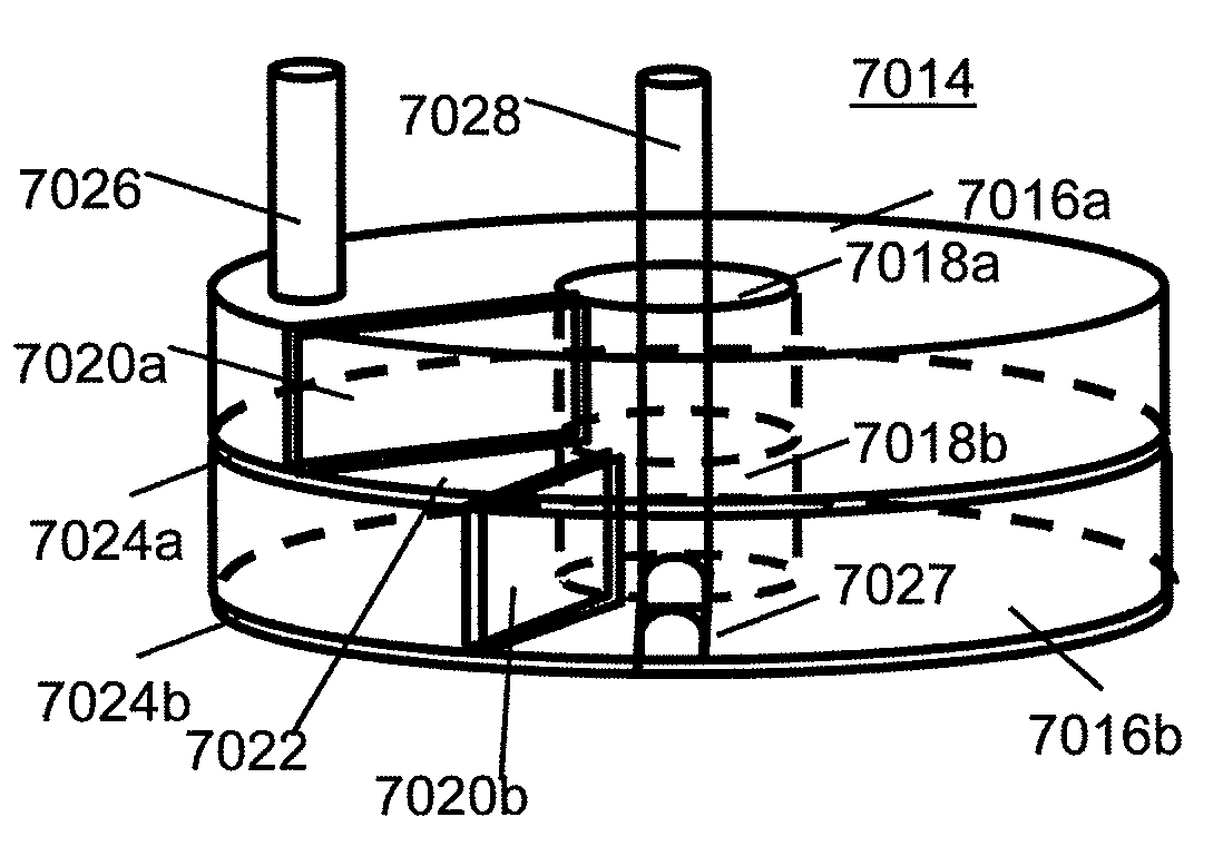 Field emission system and method