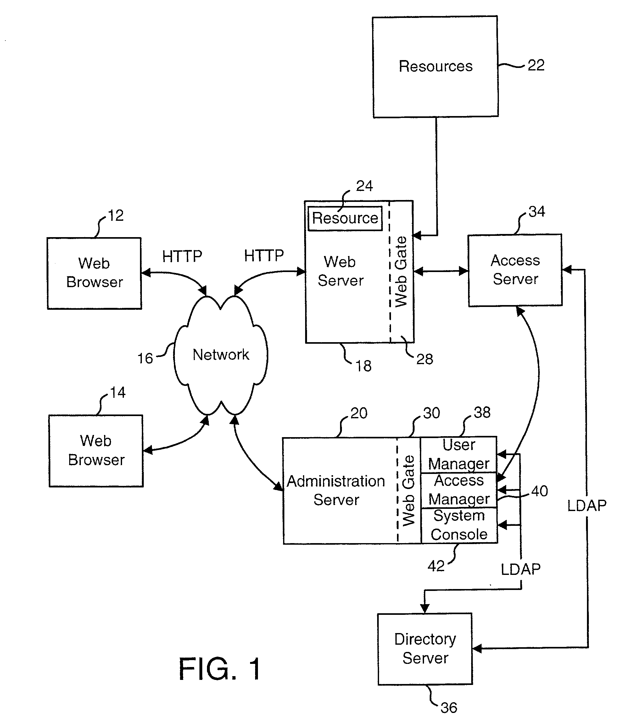 Post data processing