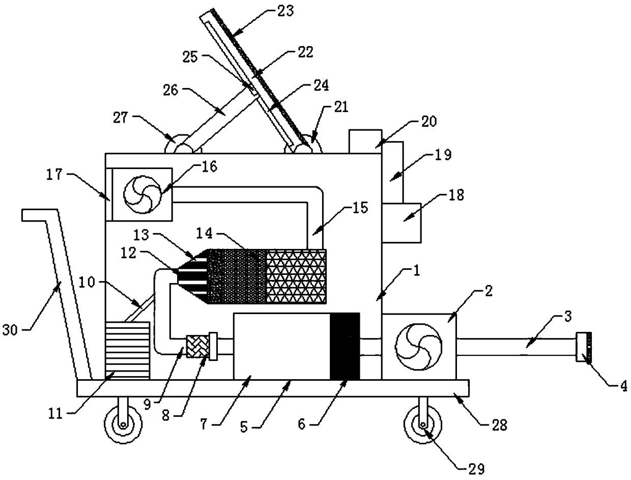 Environment-protection agricultural moving equipment based on solar continuous smouldering internal combustion