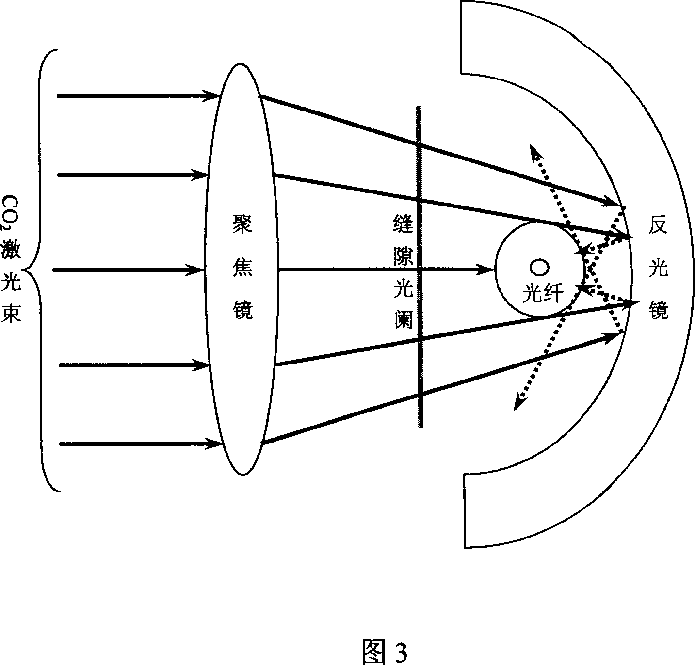 Chirp long period optic fiber grating for compensating wide band dispersion and its producing method