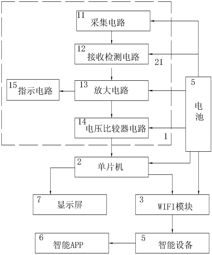 Heart rate detecting device