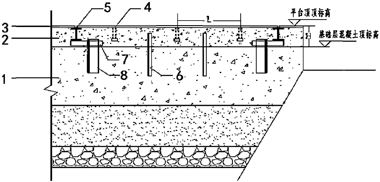 Complex load steel plate concrete platform