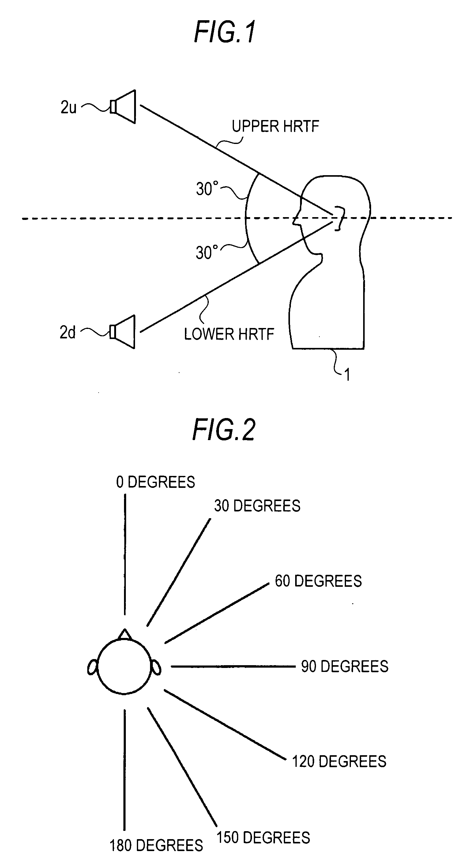 Sound processing apparatus, sound image localization method and sound image localization program