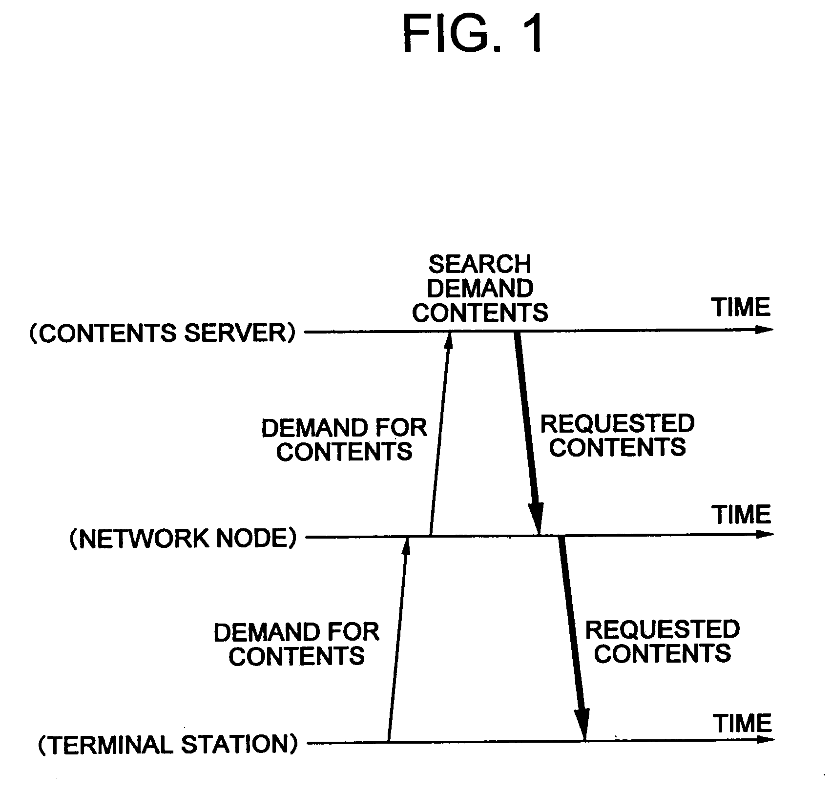 Information distribution system and method, terminal apparatus, server apparatus, data reception method, and data transmission method