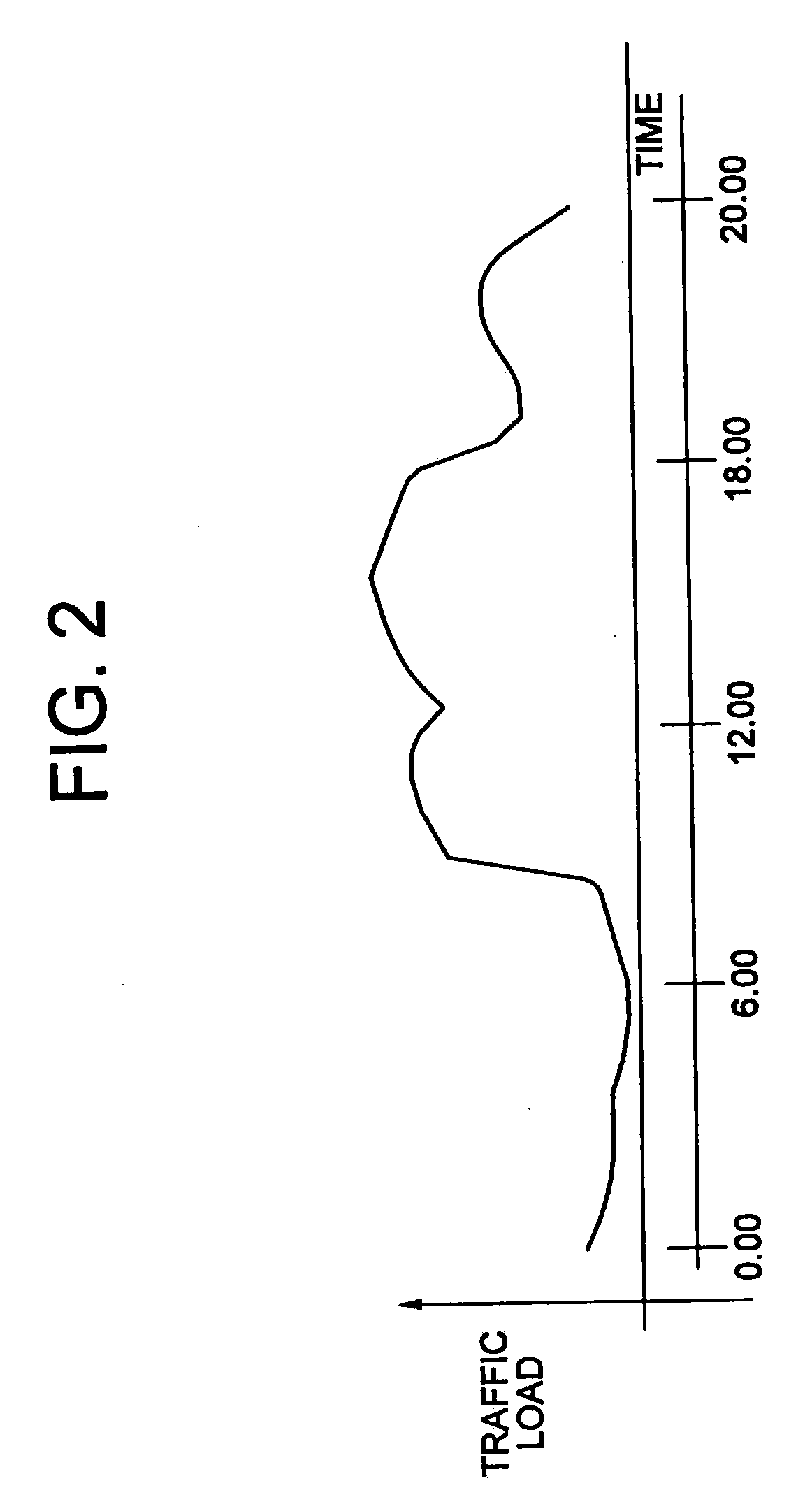 Information distribution system and method, terminal apparatus, server apparatus, data reception method, and data transmission method