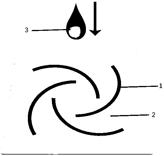 Method for controlling rotation of liquid drops after collision