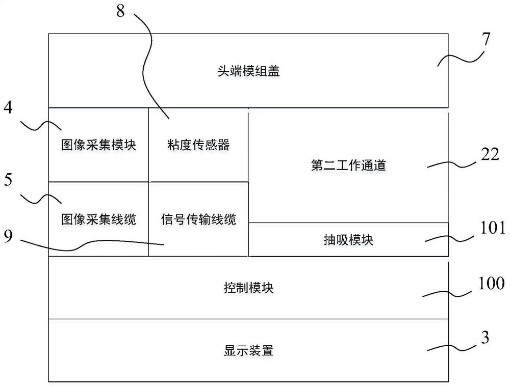 Sputum aspirator and control method thereof