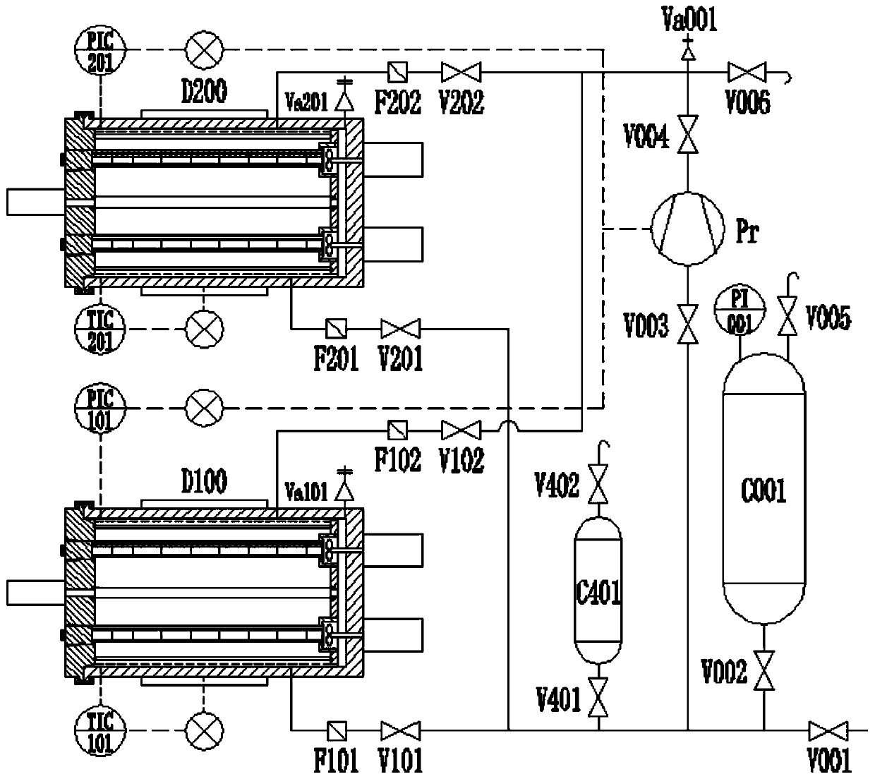 A supercritical fluid continuous dyeing device and dyeing process