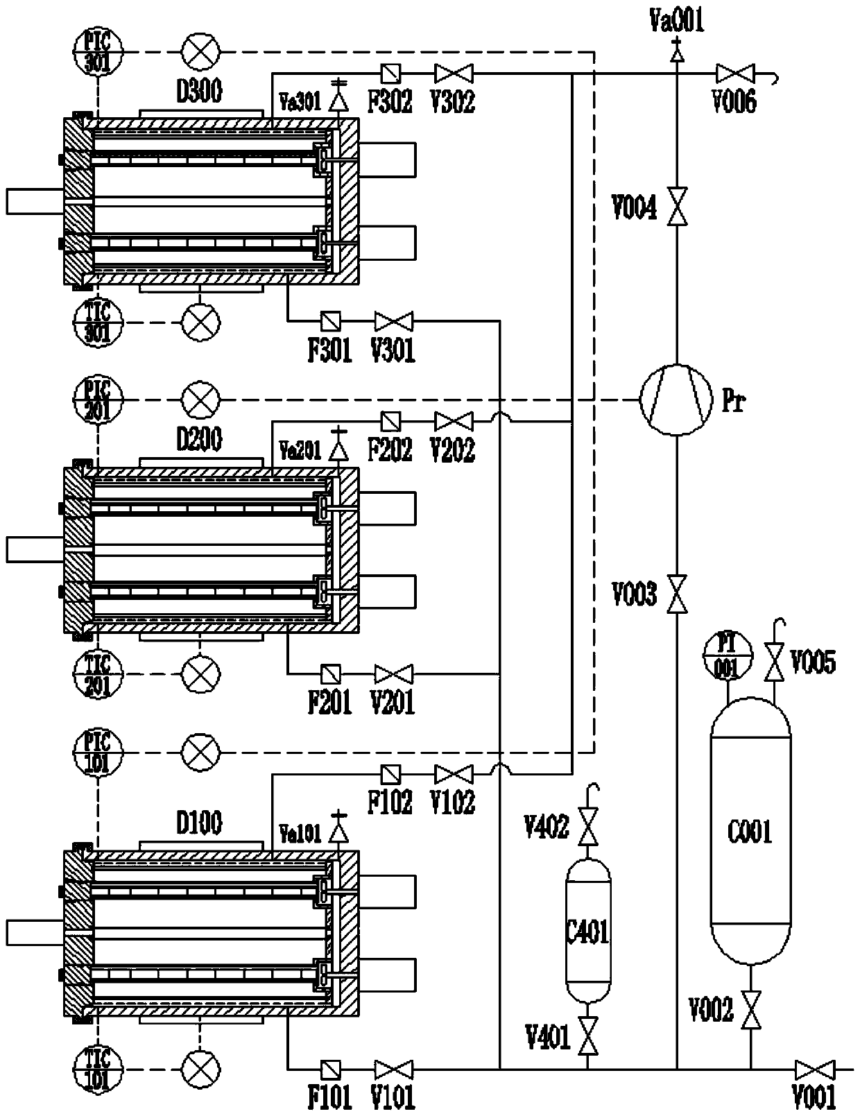 A supercritical fluid continuous dyeing device and dyeing process