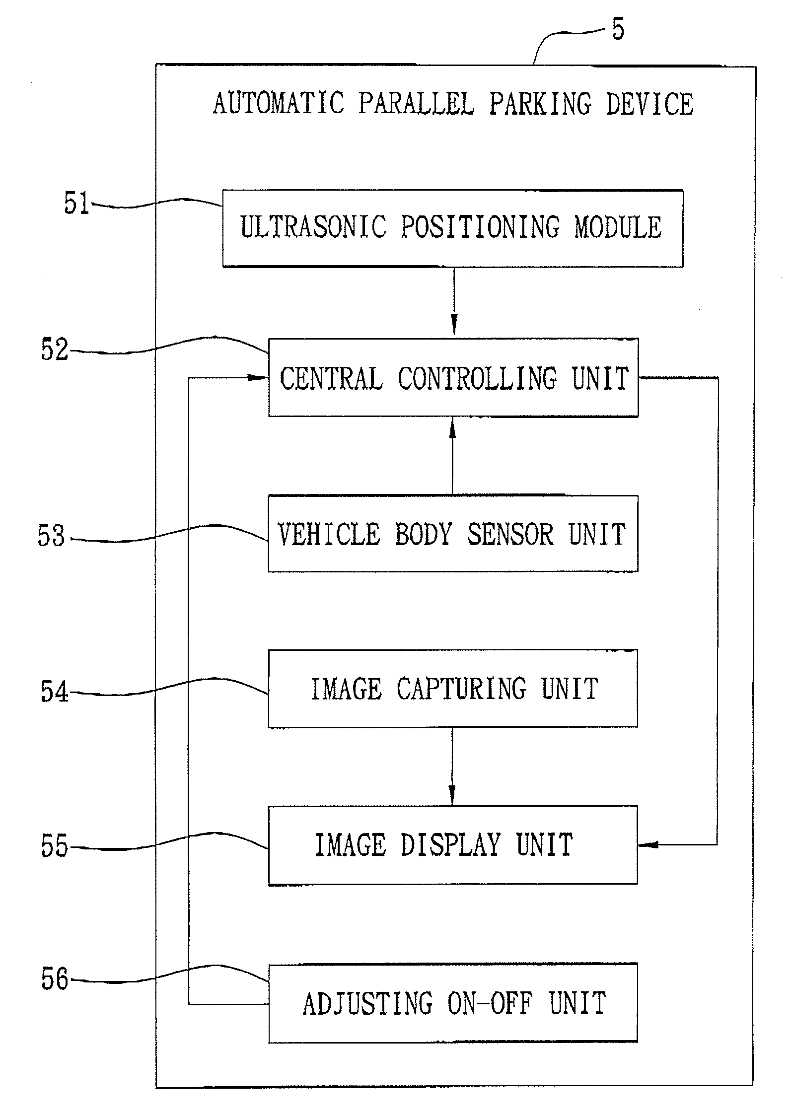 Automatic parallel parking device