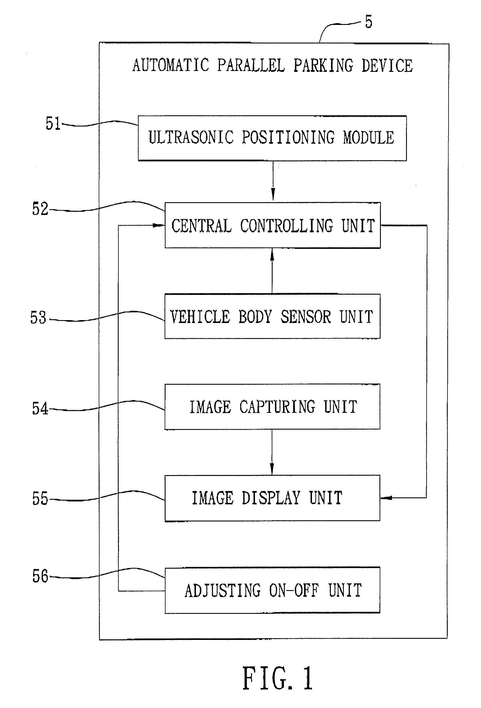 Automatic parallel parking device