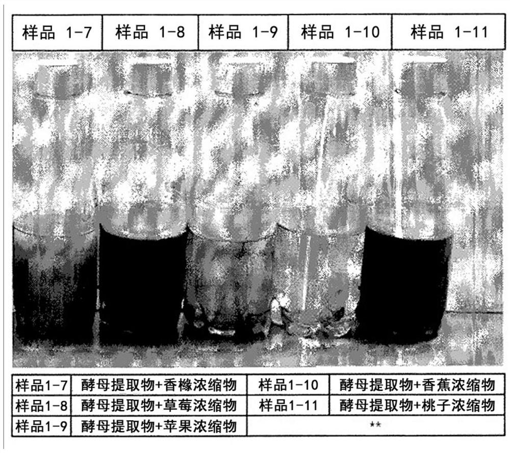 Gel-type food composition and manufacturing method therefor