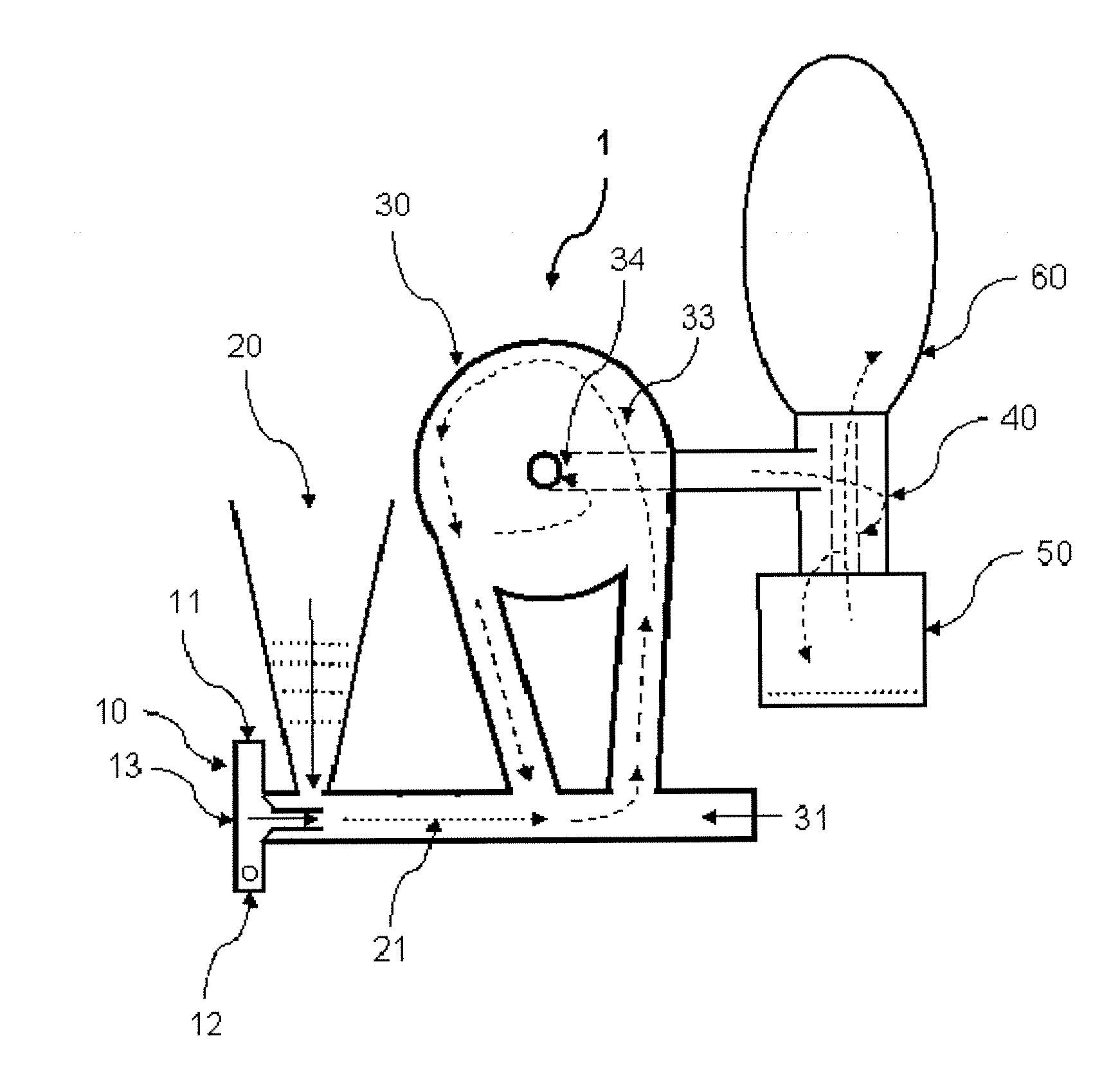 Process for milling and preparing powders and compositions produced thereby