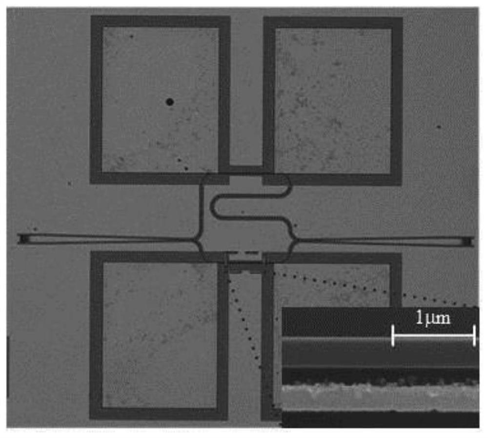 Ultra-short-distance metal electrode thermal modulation phase shifter