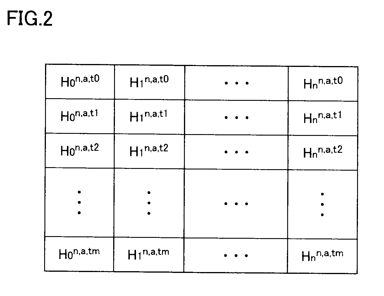 Inverse laplace transform program, program for forming table for inverse laplace transform, program for calculating numerical solution of inverse laplace transform, and inverse laplace transform device