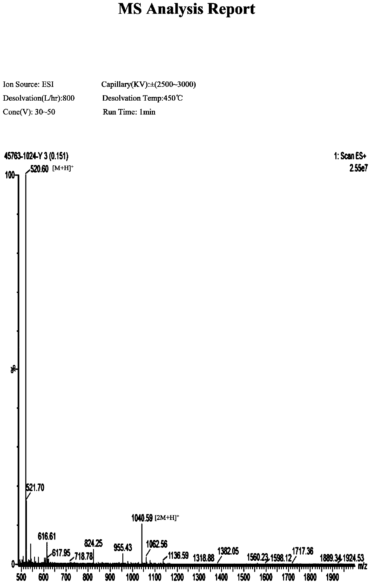 Synthesis of oligopeptide and application of oligopeptide in medicine for inhibiting citrus rot-causing bacteria penicillium digitatum