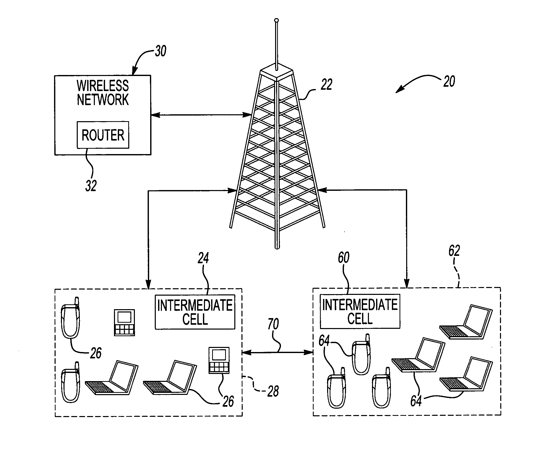 Wireless communication system facilitating communications through local networks