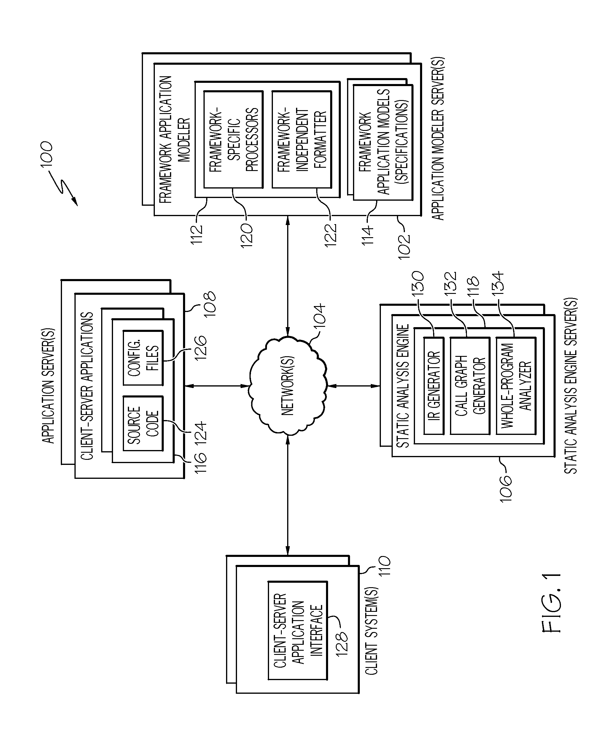 Static analysis of client-server applications using framework independent specifications