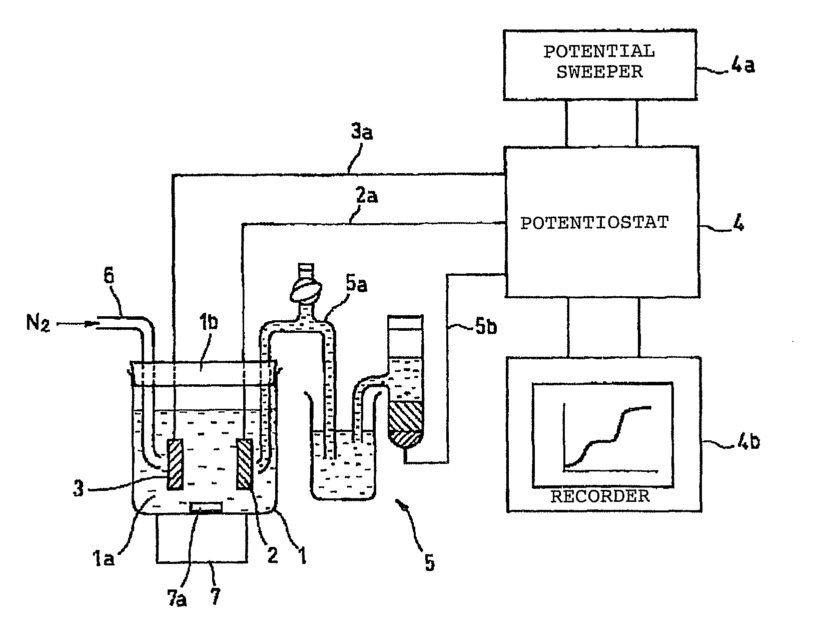 Electrochemical analysis method using boron-doped electroconductive diamond electrode