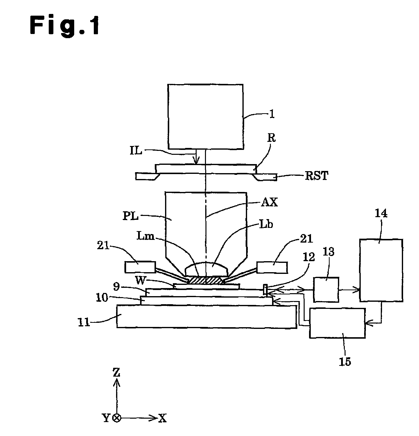 Projection optical system, aligner, and method for fabricating device