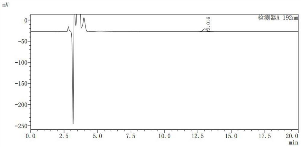 Construction and application of rapid quality detection method for motherwort particles