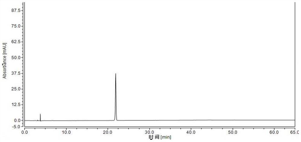 Construction and application of rapid quality detection method for motherwort particles