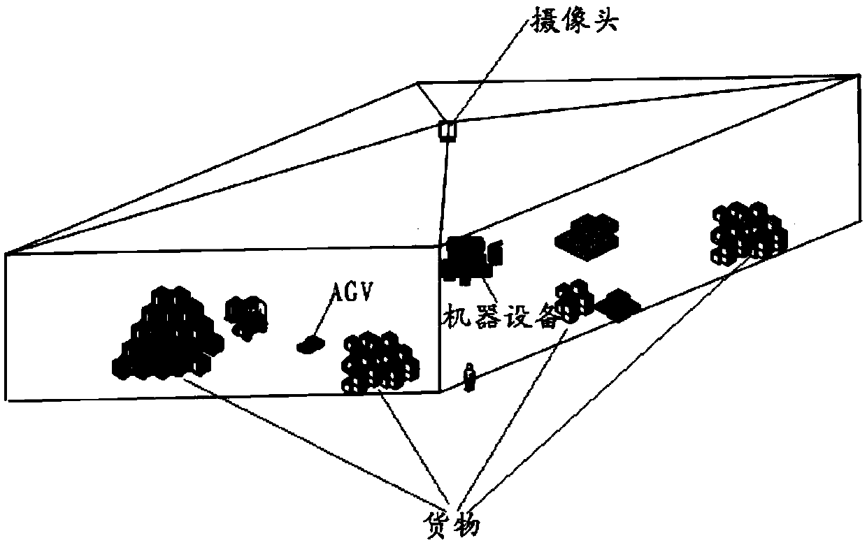 A kind of indoor agv wireless navigation method and device