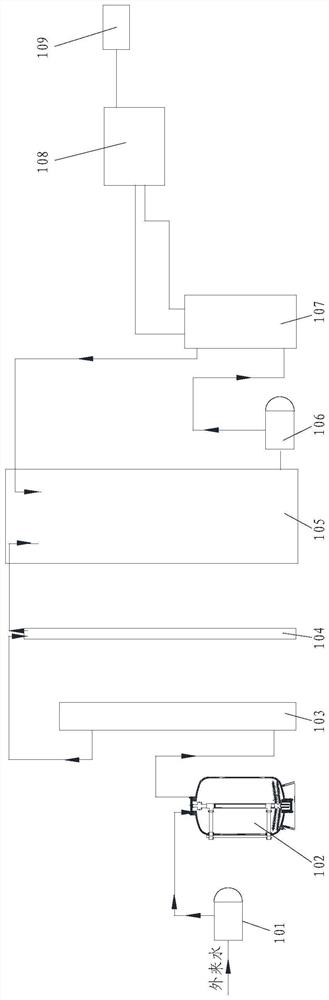 Container type deep-sea chemical energy culture experiment system